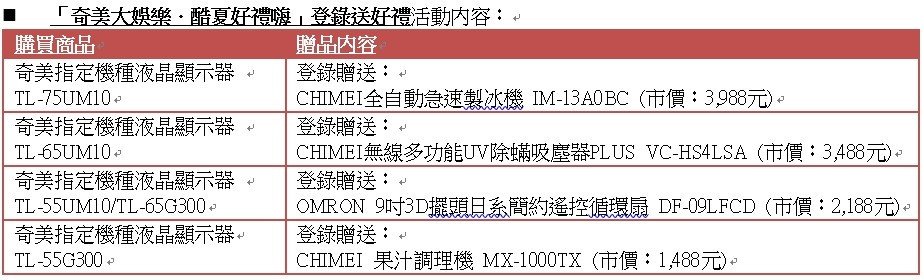 奇美大娛樂・酷夏好禮嗨登錄送好禮活動內容 奇美大娛樂・酷夏好禮嗨登錄送好禮活動內容